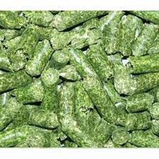 Alfalfa Hay Pellets Market | Industry Trends, Segmentation, Opportunities Analysis and Forecast To 2028