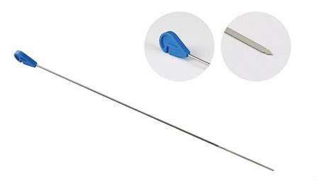 Disposable Suture Needle Market 2022 Industry Report by Key Players, Industry Outlook and Opportunity Analysis till 2028