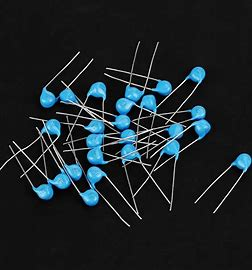 High Voltage Ceramic Capacitors Market Analysis, Trends & Outlook Report 2021-2028