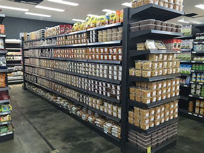 Merchandising Units Market Competitive Landscape and its Industry Growth Prospect By 2028	