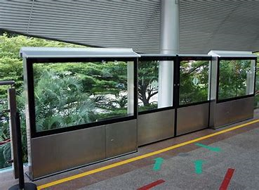 Platform Screen Doors (PSD) Market 2022 : Industry Outlook, Regional Analysis and Forecast 2028