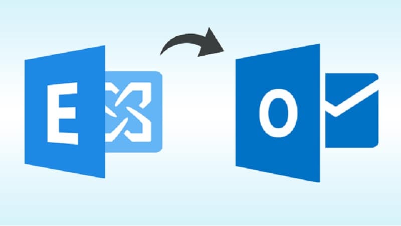 How to use “EDB to PST Converter” Tool Contact SysCurve software