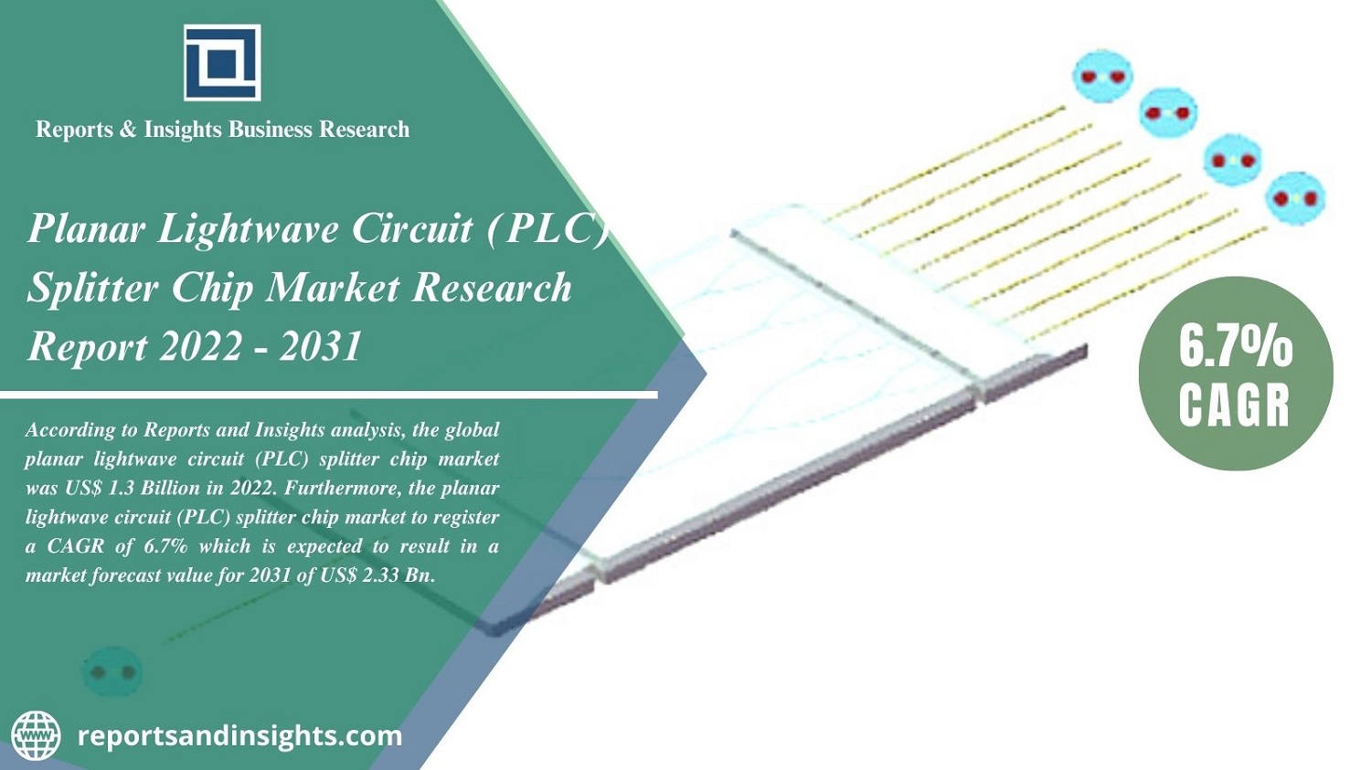 Planar Lightwave Circuit (PLC) Splitter Chip Market Overview – Forecast Report 2031