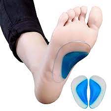 Foot Orthotic Insole Market 2022 Research Analysis By Size And Share
