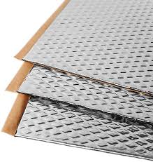 Global Automotive Acoustic Material Market - Industry Growth, Trends, and Forecast Research Report to 2028