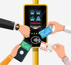 Automated Fare Collection System Market 2022 Research Analysis By Size And Share
