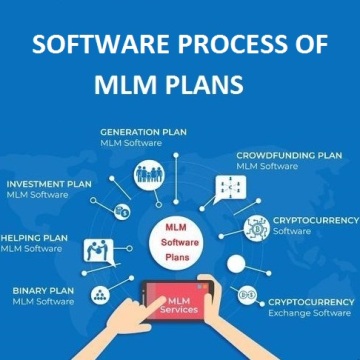 MLM Software Development Company in Delhi | Softkwit