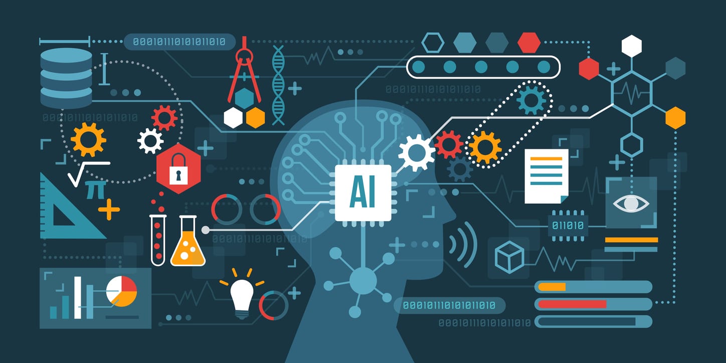 Best Artificial Intelligence Companies in India