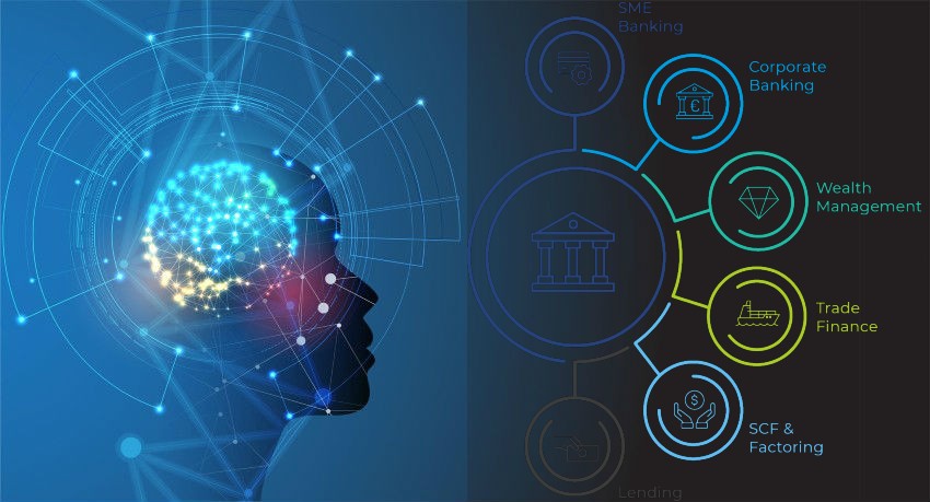 Benefits of AI in the banking industry-2