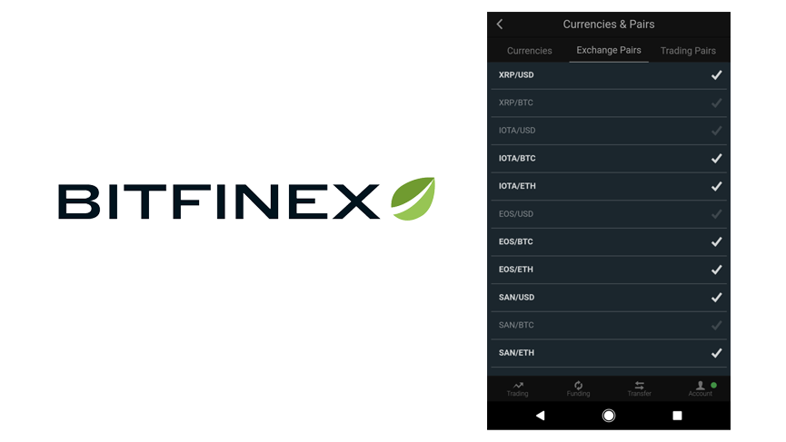 What is Blockchain Technology and its Various Cryptocurrency Wallets?