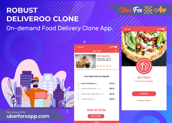 7 most important features to develop a Deliveroo like app for food delivery