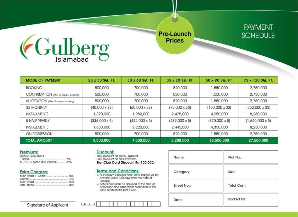 Gulberg Greens Plots for Sale