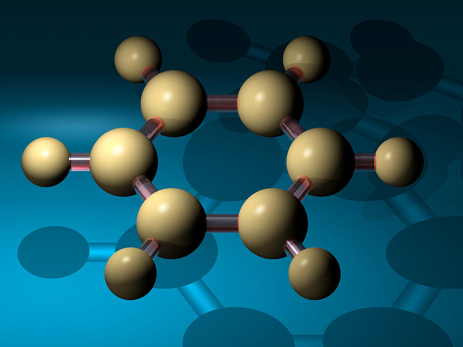 Benzene Market Size, Share, Analysis Report By Types, Applications And Forecast 2032