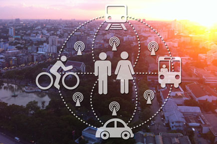 Shared Mobility Market Trends, Key Driven Factors, Segmentation And Global Forecast To 2022-2031
