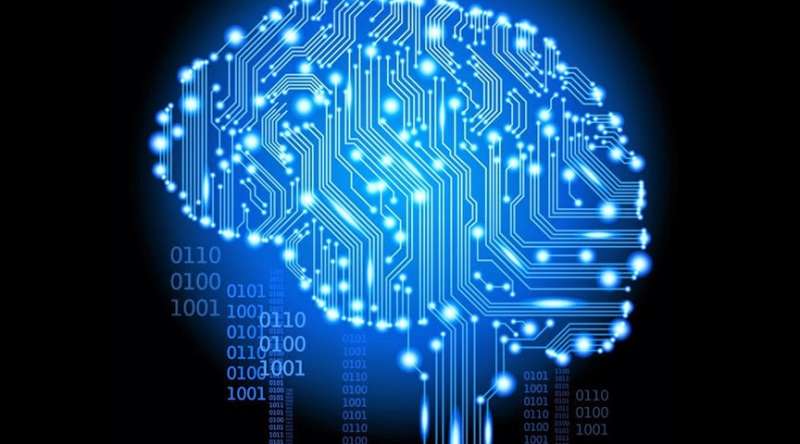 Brain Computer Interface Market 2023 : Analysis By Major Players, Competitive Landscape And Outlook 2032