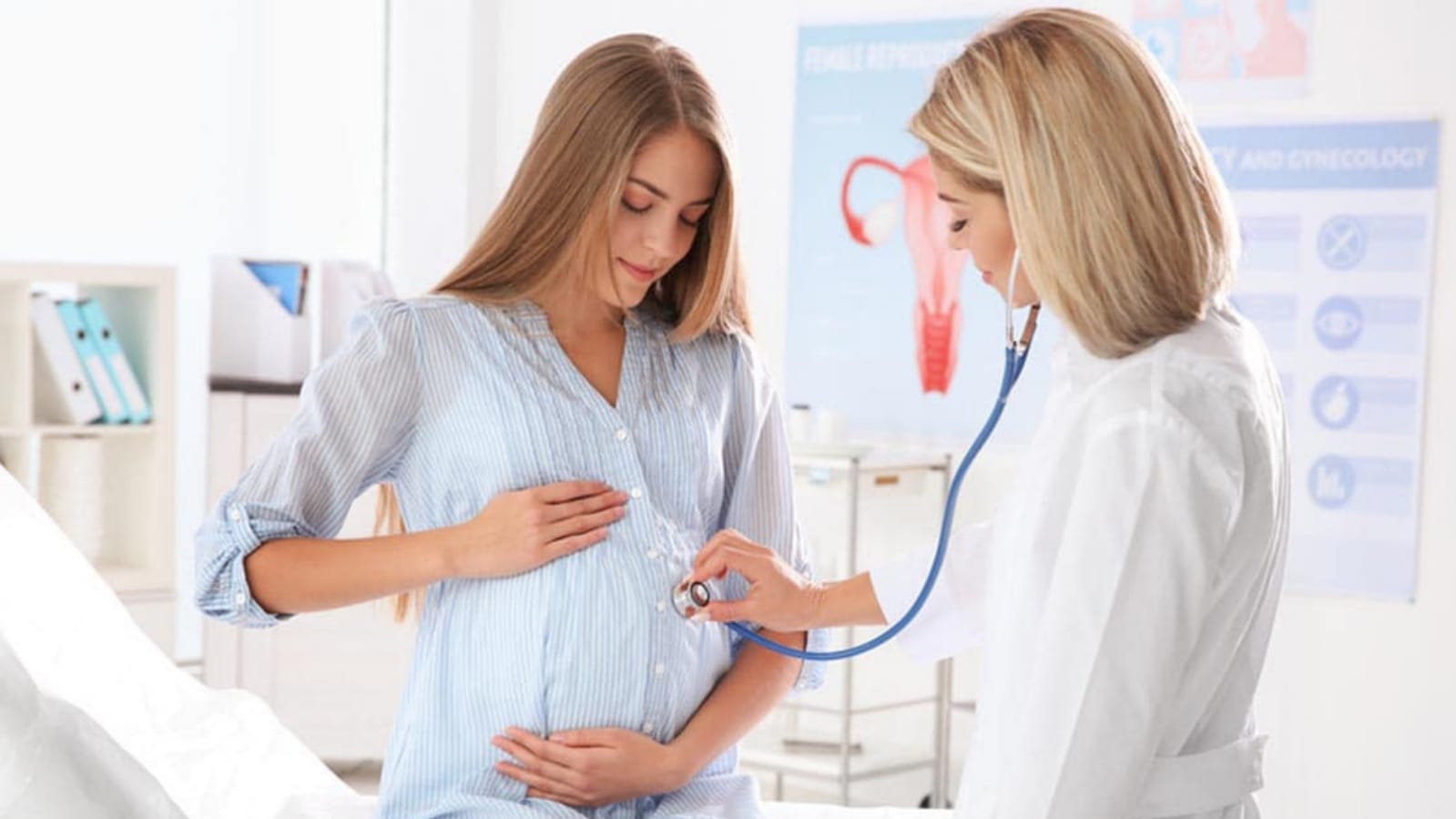 Gynecology Medical Lasers Market Size, And Share Is Expected To Have The Highest CAGR, Forecast 2023-2032