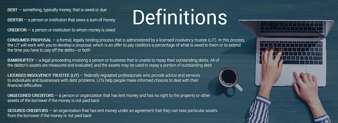 When Should You Consider Filing a Consumer Proposal Kamloops?
