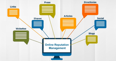Mississauga Online Reputation Management (ORM) Company
