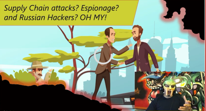 What is Phishing? 