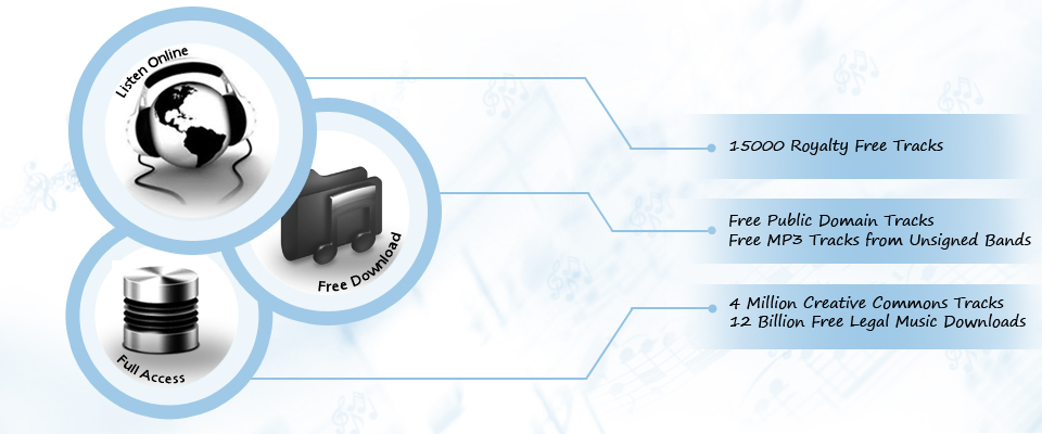 Free Legal Music Downloads