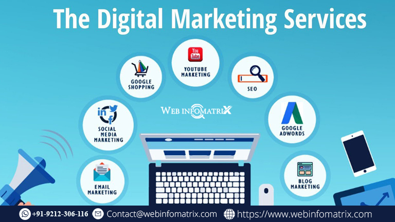 Top Digital marketing services in Cambridge