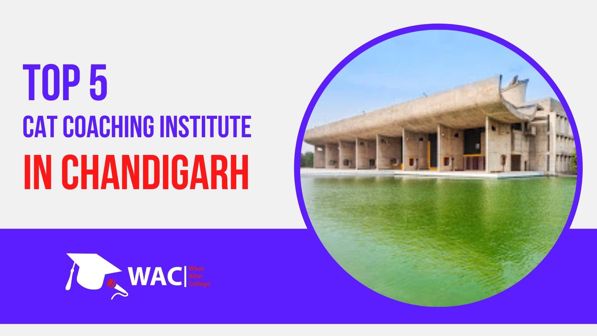 Top 5 CAT Coaching in Chandigarh | IIM Admission