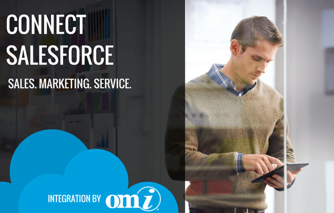 Different Types of Salesforce Integration Solutions for Your Business