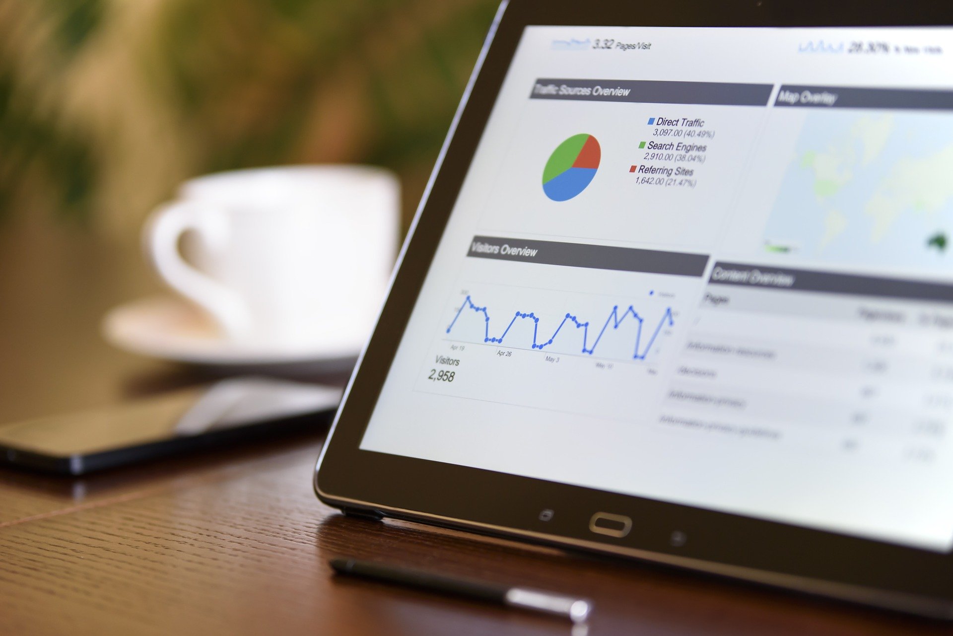 Digital Marketing Training In Noida