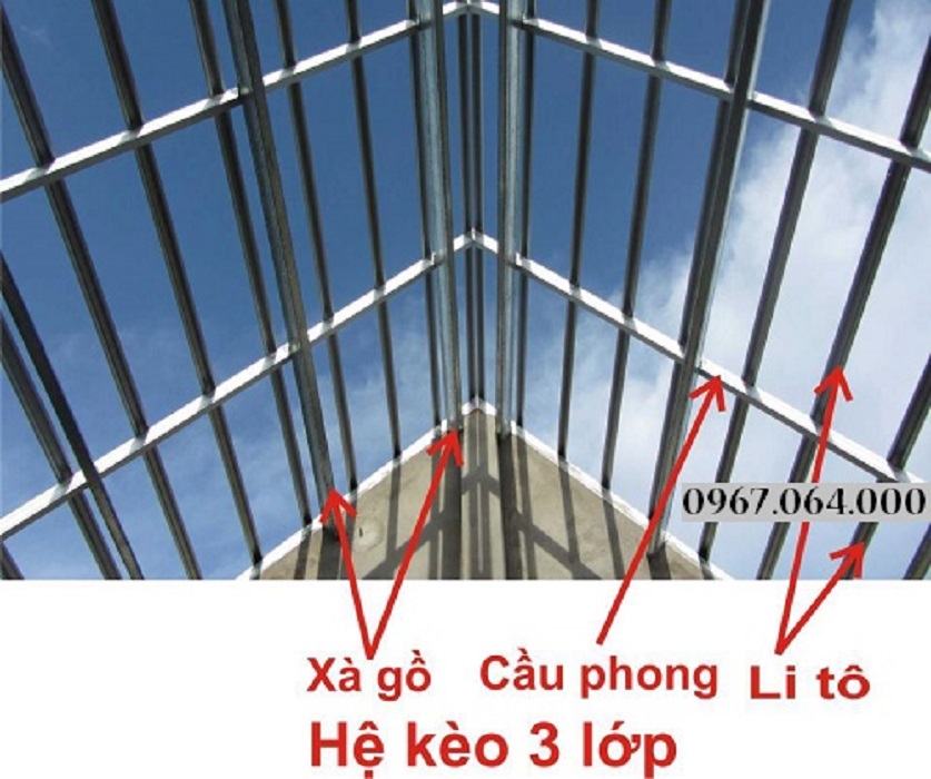 Cách tính khoảng cách xà gồ mái chuẩn