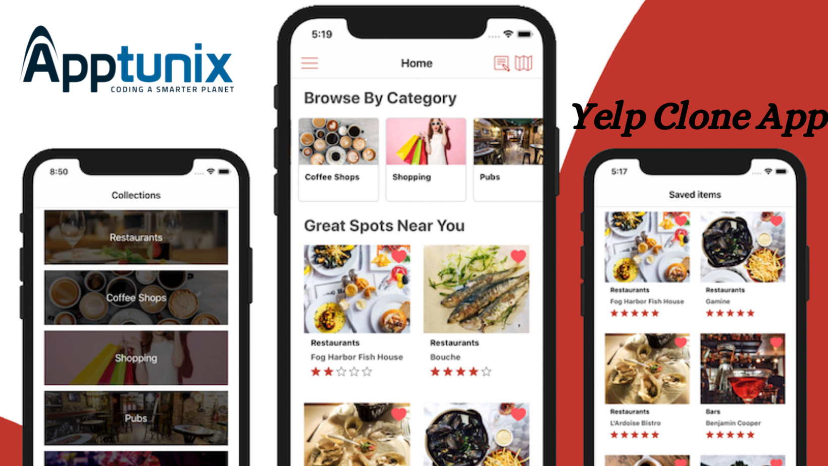 How Much Does The Yelp Clone App Cost?