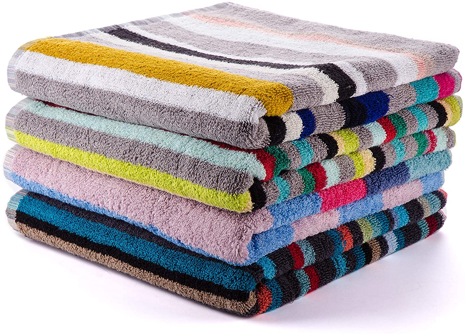 Bath Towel Market Size, Status, Growth | Industry Analysis Report 2022-2028