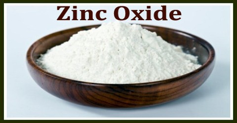Zinc Oxide Market Size, Share, Growth, Opportunities and Global Forecast to 2028