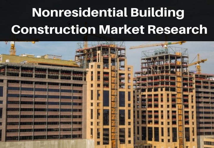 Global Nonresidential Building Construction Market 2022: COVID-19 Impact Analysis and Industry Forecast Report, 2028