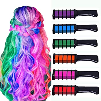 Hair Color Dye Market Size, Share, Regional Overview and Global Forecast to 2028