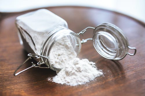 Report on Carbomers Market Research 2028 - Value Market Research