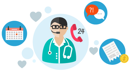 Healthcare Virtual Assistants Market 2022 Major Key Players and Industry Analysis Till 2028