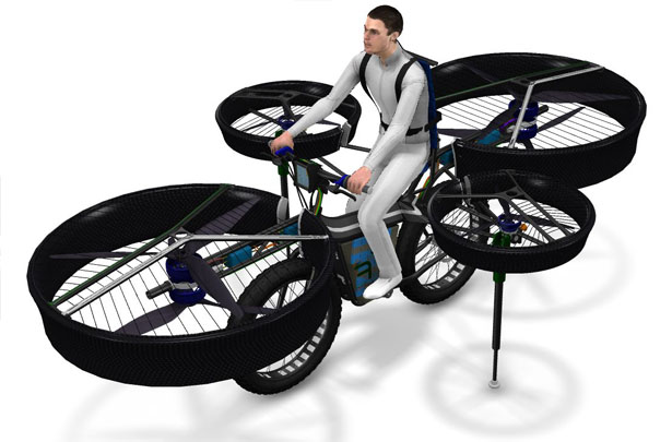 Flying Bikes Market 2022 | Industry Demand, Fastest Growth, Opportunities Analysis and Forecast To 2028