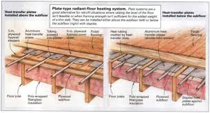 Hot water tank