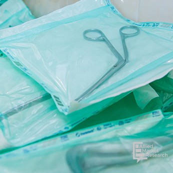 Medical Device Packaging Market Overview In Healthcare Industry