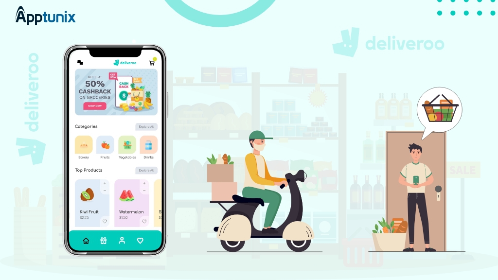 Deliveroo's Revenue Generation Process | Deliveroo's Business Model