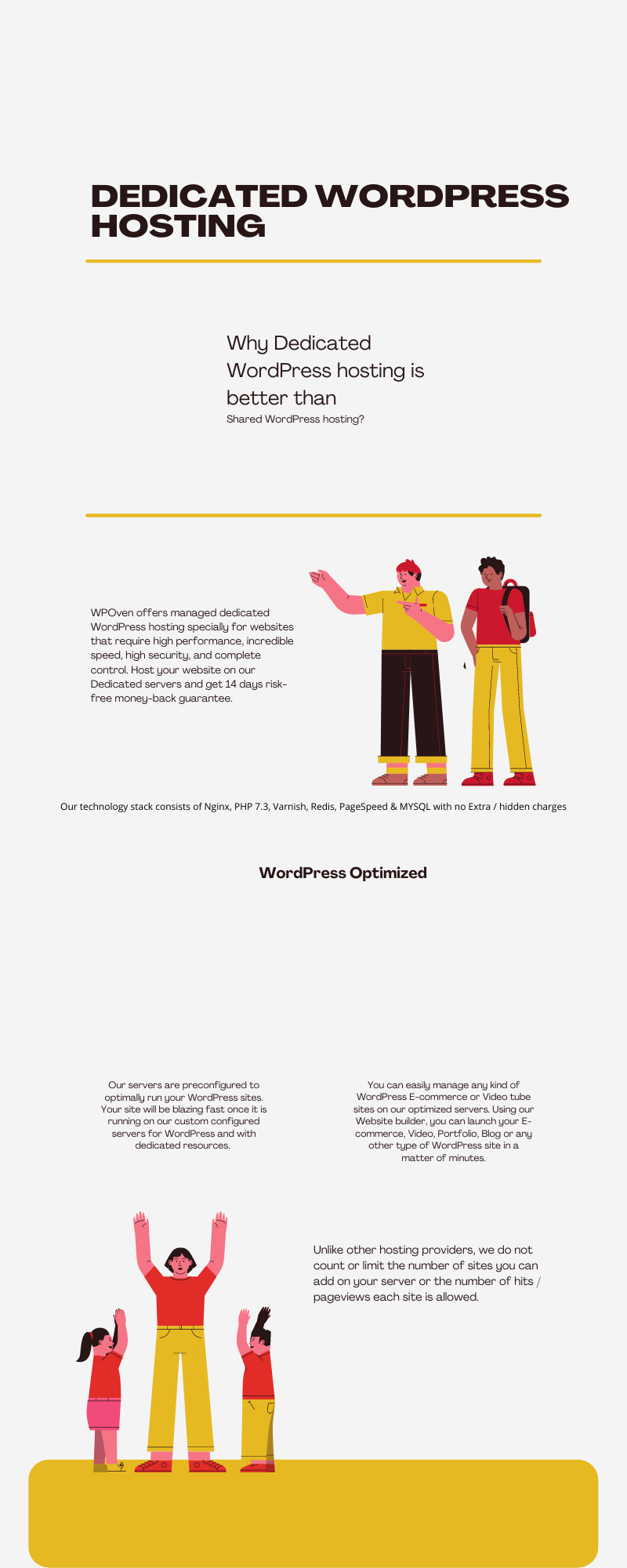 Complete Managed Dedicated WordPress Hosting