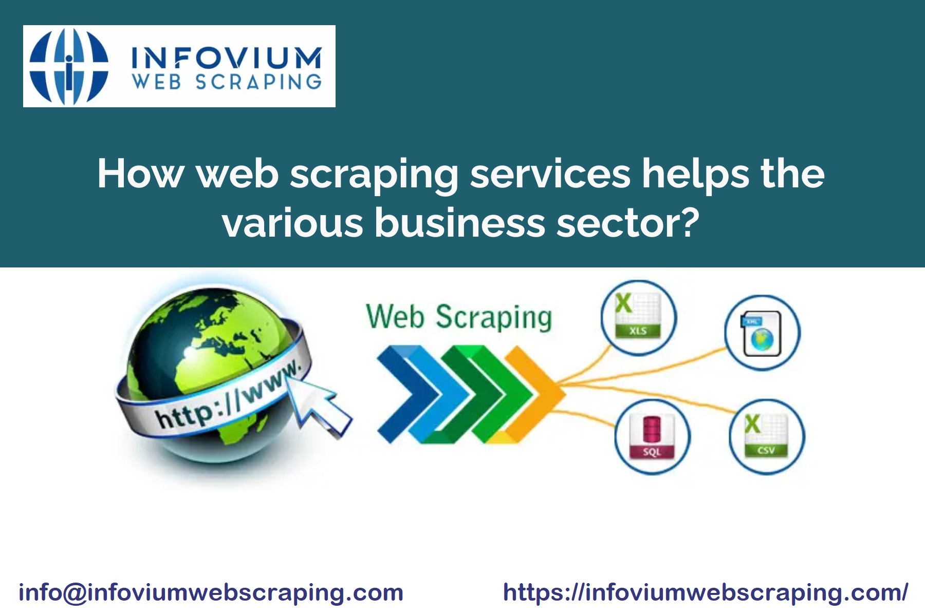 AUTOMATED WEB SCRAPING SERVICE HELP THE VARIOUS BUSINESS SECTOR