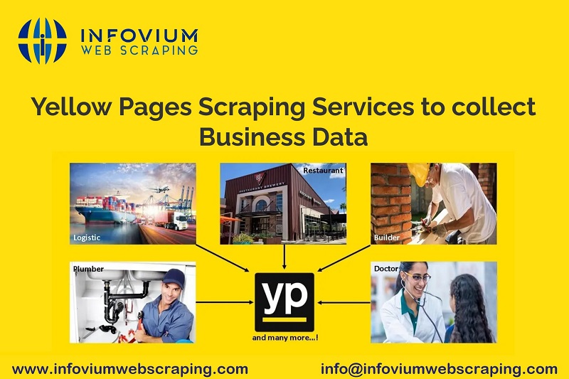 YELLOW PAGES SCRAPING SERVICES TO COLLECT BUSINESS DATA