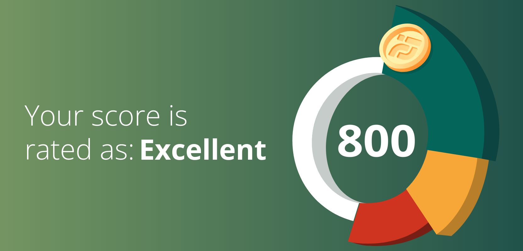 800 Credit Score - Get your credit score today!