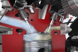 Global Gasoline Direct Injection (GDI) System Market Revenue Projected Around USD 15,221 Million By 2028
