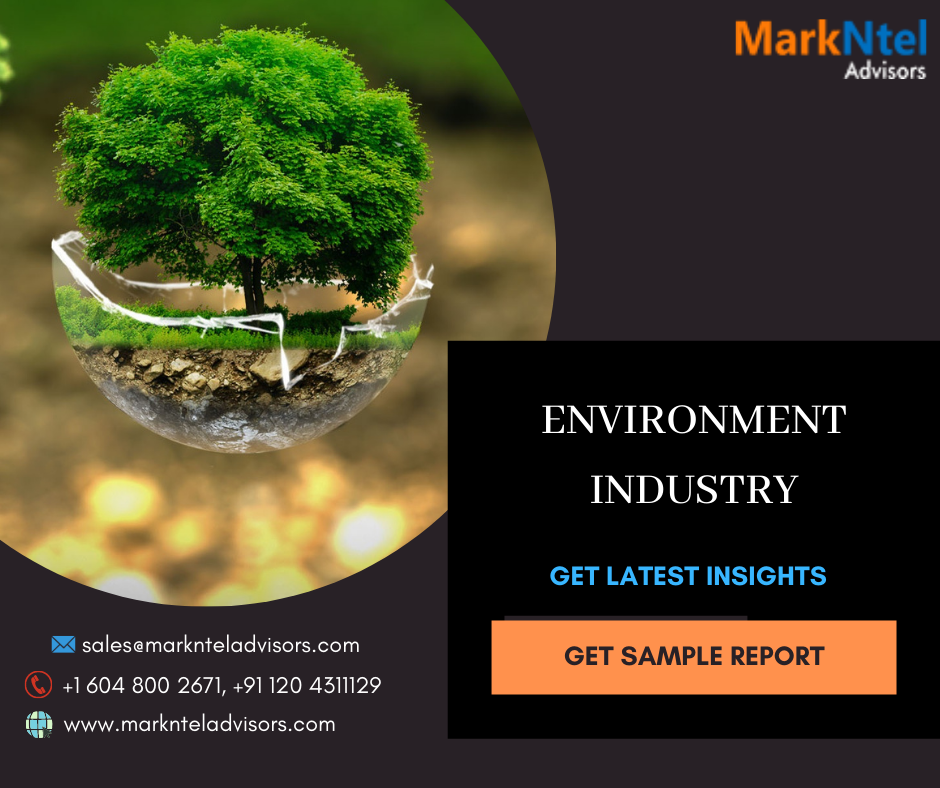 Air Purifier Market 2022-2027: Global Industry Insights by Leading Players, Regional Segmentation, Growth, Applications, Major Drivers and Forecast 2022-2027