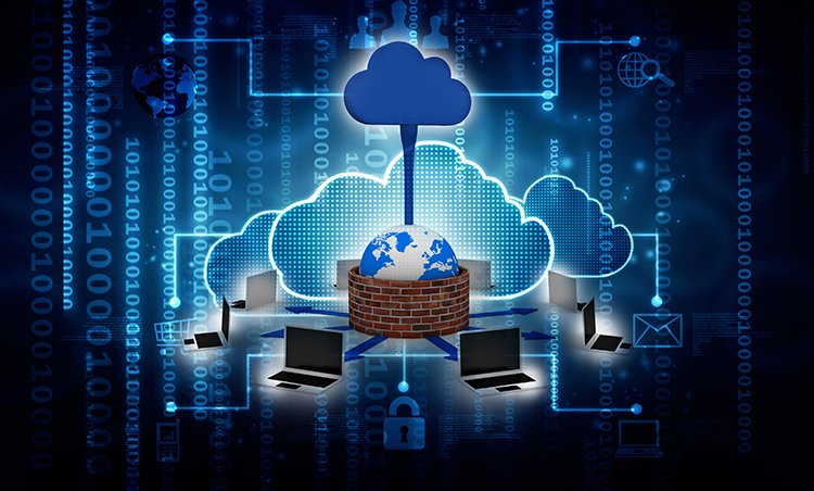 Secure Access Service Edge Market Demands, Size, Trends, Opportunities, Past & Present Data, And Comprehensive Analysis