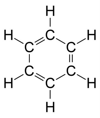 Benzene Market 2022 - Exclusive Trends, Applications, Growth Opportunities Analysis to 2030