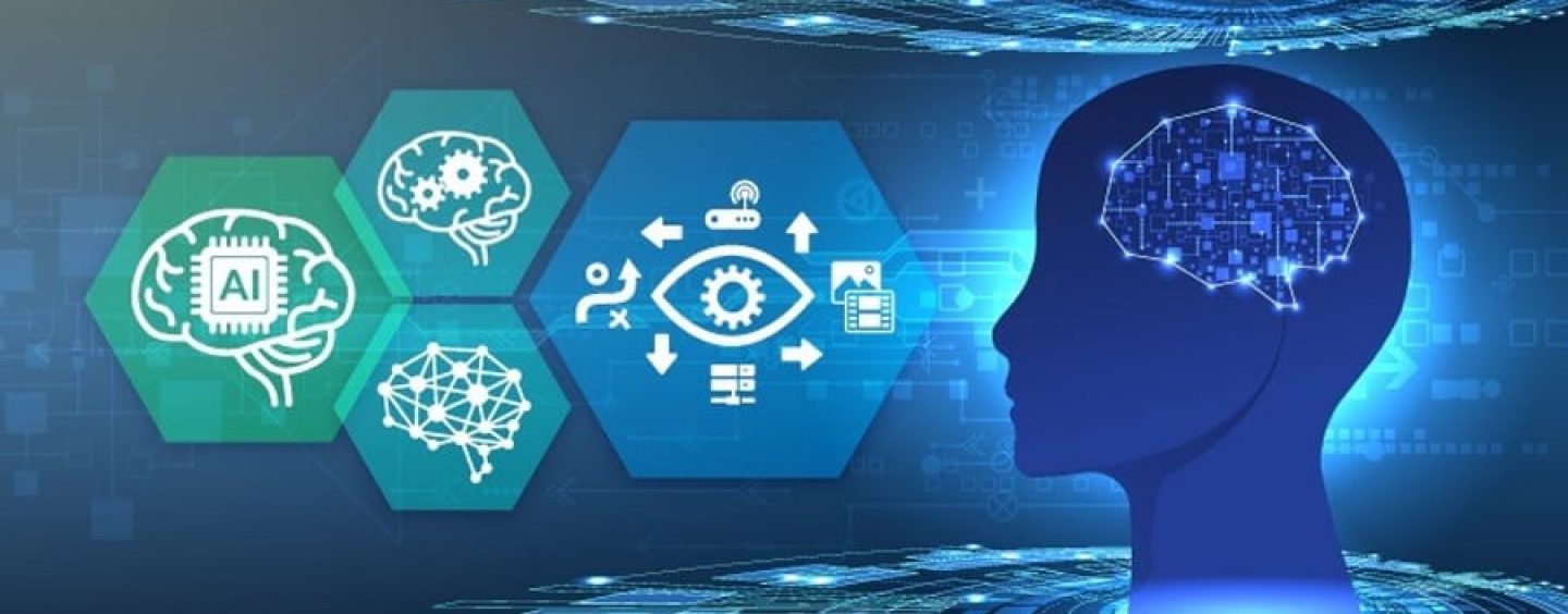 Artificial Intelligence (AI) in Computer Vision Market Size & Share Statistics Report With Covid-19 Analysis Forecast to 2022-2030