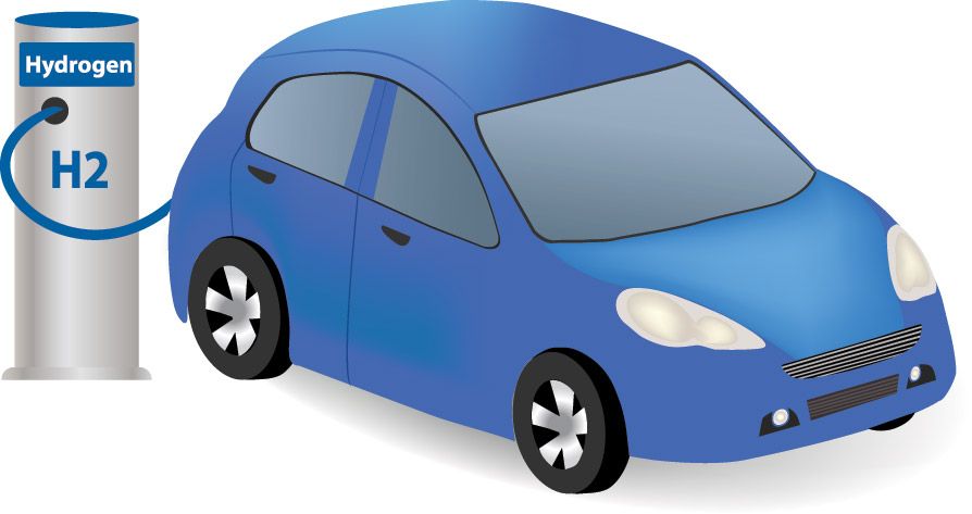 Hydrogen Fuel Cell Vehicle (HFCV) Market Information, Figures, and Analytical Insights 2022– 2030